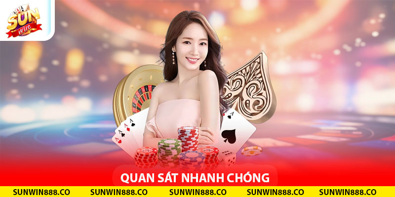 Quan sát nhanh chóng